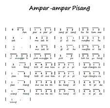 Lirik Lagu Ampar Ampar Pisang Pianika