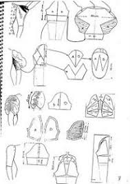 Dikis Kaliplari Ve Patronlari Elbise Kolu Nasil Takilir Dikilir Kol Deseni Dikis Dikis Ipuclari