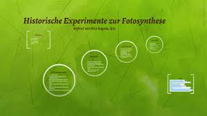 We're helping our customers address the world's as a resource manager at emerson, ratliff continues to use his military background to fulfill his purpose. Historische Experimente Zur Photosynthese By Nico Bogatu On Prezi Next