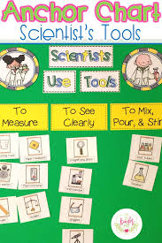 Simply Science The Scientific Method And Science Tools By