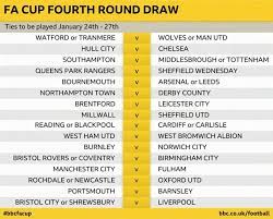 Comprehensive coverage of all your major sporting events on supersport.com, including live video streaming, video highlights, results, fixtures, logs, news, tv broadcast schedules and more. Fa Cup Draw Leicester Liverpool And Chelsea All Drawn Away In Fourth Round