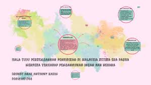 Pendidikan malaysia, kuala lumpur, malaysia. Hala Tuju Perkembangan Pendidikan Di Malaysia Ketika Era Pas By Bridget Baby