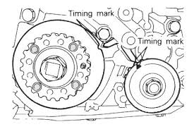 View and download mitsubishi 4g63 service manual online. 4g63 Cam Belt Diagram Questions Answers With Pictures Fixya