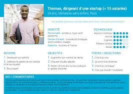 Resultat De Recherche D Images Pour Template Personas B2b Job Website Digital Marketing Business Website