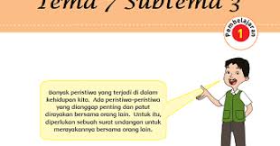 Contoh surat permohonan domain sekolah. Soal Formatif Kelas 5 Pembelajaran 1 Subtema 3 Tema 7 K 13 Riyanpedia