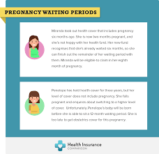 Pin On Health Insurance