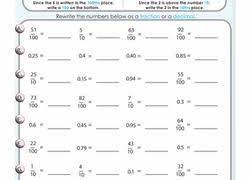 Worksheets For Kids Free Printables Page 10 Education Com Decimals Decimals Worksheets Fractions Decimals
