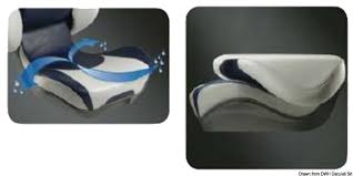 Maybe you would like to learn more about one of these? Attwood Centric Ii Ergonomic And Folding Seat