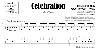 +421 904 207 842funkyemotionsband@gmail.comrecorded at pikey studio, prievidza ©2011mix & mastering : Celebration Kool And The Gang Drum Sheet Music Onlinedrummer Com
