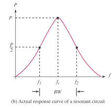 P = i × v if a current i flows through through a given element in your circuit, losing therefore, the power dissipated in the resistor is this represents the absolute minimum heating that you can expect under ideal conditions. Https Feng Stafpu Bu Edu Eg Electrical 20engineering 2460 Crs 12142 Files Cir2 Lect 2 Resonance Fundamentals Pdf