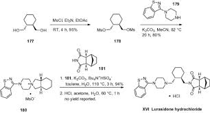 Image result for Lurasidone