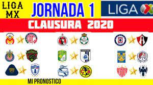Las bellezas de la jornada 7 clausura 2017 liga mx via www.taringa.net. Liga Mx Jornada 1 Clausura 2020 Mi Pronostico Youtube