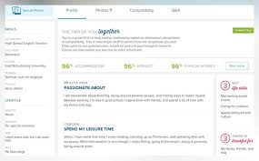 Best dating site for professionals: Top 10 Best Dating Sites And Apps In 2021 Top10 Com