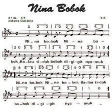 Not Angka Lagu Anak Anak Indonesia Lagu Pianika Not Musik
