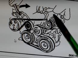 The thing is ridiculously reliable, nearly maintenance free, and gets great mileage. 1998 2002 Toyota Corolla Serpentine Belt Replacement 1998 1999 2000 2001 2002 Ifixit Repair Guide