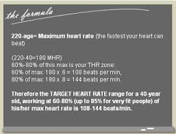 Reference Guide To Exercise Intensity How To Stay Healthy Fitness Articles Exercise