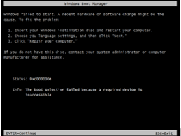 All software and programs within that folder will run automatically when windows starts. Cara Mengendali Komputer Yang Tidak Boleh Masuk Windows Tyfon Tech Blog