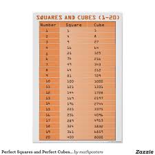 Perfect Squares And Perfect Cubes 1 20 Poster Zazzle Com Perfect Squares Cubes Math Math Methods