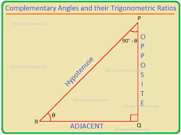 Round your answer to the nearest meter. Worksheet On Evaluation Using Trigonometric Identities Hints Answers