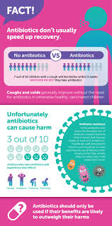 Cough Colds Under 1 S Healthier Together