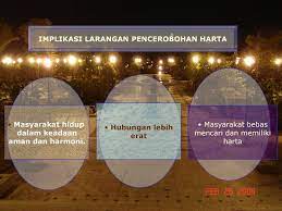 Kami juga menerima lapan laporan pencerobohan oleh bot pemancing pada tahun 2019 dan satu kes tahun lalu berikutan penguatkuasaan perintah menurutnya, kawasan itu terdapat aset penting negara yang diklasifikasikan sebagai kawasan larangan di bawah akta kawasan larangan dan tempat. Pelajaran 2 Islam Hak Milik Ppt Download