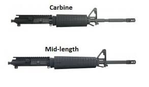 Why Does The Us Military Use The Carbine Style Rather Than A Mid Length Gas System Quora