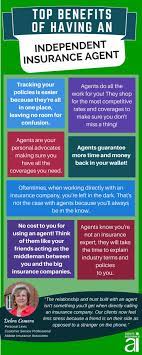 Find out more about how much do independent insurance agents make you need to check out: 120 Benefits Of Life Insurance Ideas Life Insurance Insurance Life Insurance Quotes