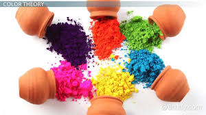I have labels, if necessary, spelling the terms (and simple definitions) for the students so they connect the written. Primary Color Secondary Colors Definition Names Video Lesson Transcript Study Com