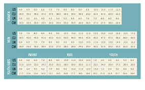 keen size guide