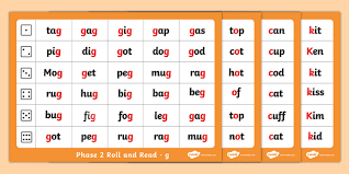 Bo, a kind of fig tree. Phase 2 Letter Progression Set G O C K Phoneme Roll And Read Mat