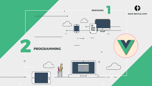 This allows you to start using vue on existing sites, which is why vue prides itself on being a progressive framework. Top 9 Websites Built Using Vue Js Front End Framework