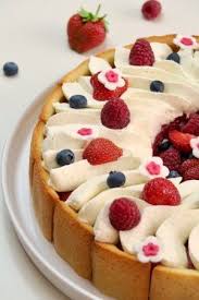 Epingle Sur Food Drink