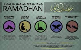 Amalan dibulan ramadhan yang pertama adalah membaca al quran. Amalan Utama Di Bulan Ramadhan Website Desa Gondosari