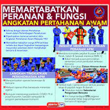 Abdul zahin b abdul rahman fungsi dan peranan objektif perkhidmatan 1.mengurangkan risiko akibat bencana dengan cara: Jabatan Pertahanan Awam Hulu Selangor