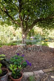 Wie Bekommt Mein Garten Struktur Gartenraume Schaffen Gartenstruktur Gartenraum Garten Gestalten