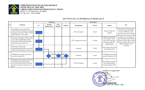 Formasi cpns kemenkumham 2021 pdfd download formasi cpns dan pppk 2021 kemenkumham lengkap dengan surat lamaran, surat pernyataan 13 poin serta buku petunjuk pelaksanaan cpns. Pengusulan Pembebasan Bersyarat