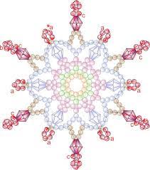 Use this beaded ornament cover pattern to dress up plain old ornaments and turn them into a statement. Free Bead Patterns And Ideas Snowflakes Falling Ornament Pattern Free Pattern Christmas Bead Beaded Ornament Covers Christmas Ornament Pattern