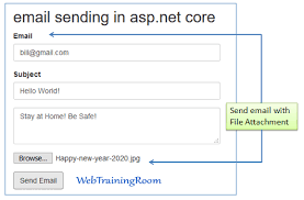 Pin On Asp Net Core