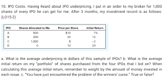 Partnership, corporation, or limited liability company licensed as a broker. Answered 10 Ipo Costs Having Heard About Ipo Bartleby