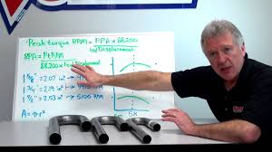 How To Select Header Primary Tube Diameter Summit Racing Quick Flicks