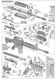 Guns