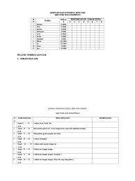 Program kerja ekstrakurikuler, kokurikuler, intrakurikuler sekolah jenjang sd/mi. Contoh Laporan Kegiatan Ekstrakurikuler Seni Sd