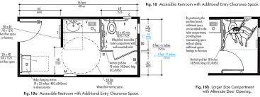 But technically, the ada does not have a minimum space requirement for the overall size of an accessible bathroom. Small Or Single Public Restrooms Ada Guidelines Harbor City Supply