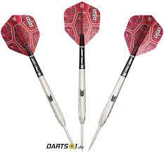 Check spelling or type a new query. Nathan Aspinall Dartspieler Portraits Bei Darts 1