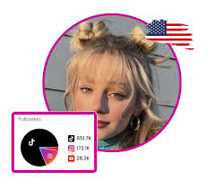 Top 20 Influencers in Seattle in 2025