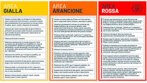 We did not find results for: Zona Gialla Tutte Le Regole In Vigore Quifinanza