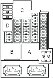 Austin pdf workshop and repair manuals; Used Renault Megane Fuse Box Diagram Wiring Diagram System Host Image Host Image Ediliadesign It