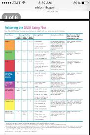 Pin On Diabetes