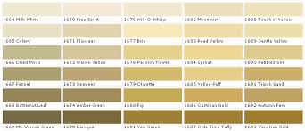 Pratt And Lambert Paints Calibrated Colors House Paint