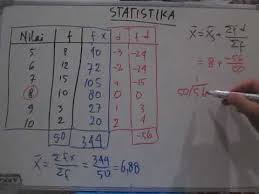 Contoh soal mata kuliah aktuaria. Statistika Data Kelompok Mencari Rata Rata Modus Median Youtube